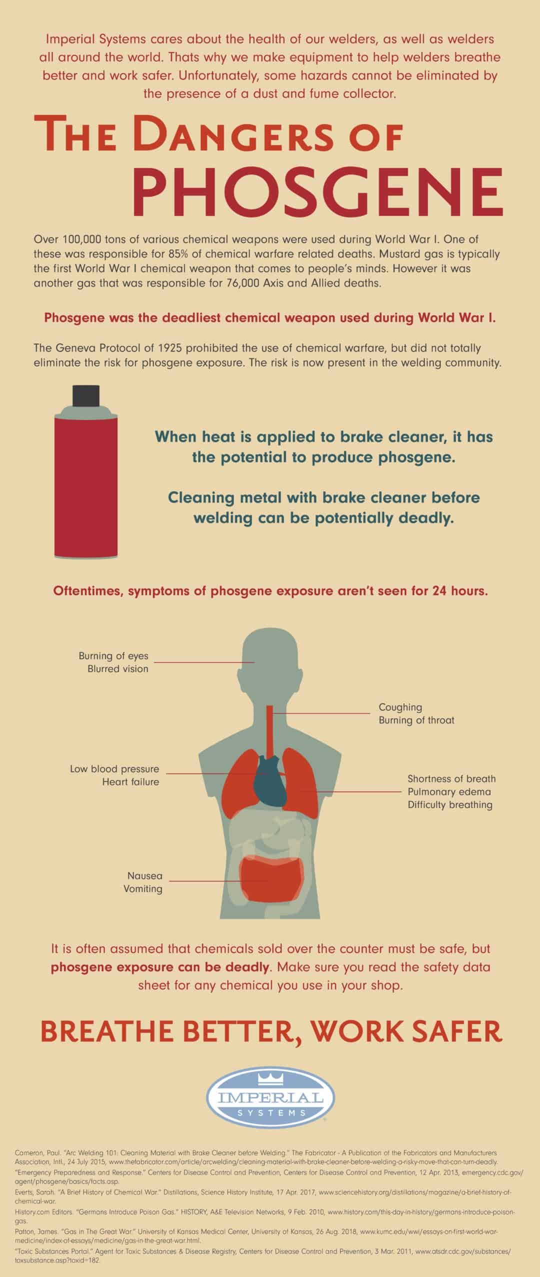 the-dangers-of-phosgene-imperial-systems-inc